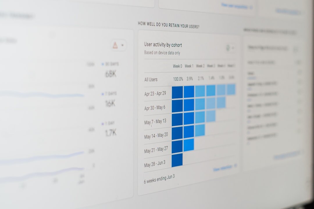 data analysis dashboard