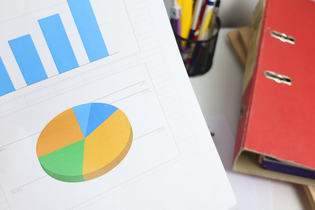 data analysis charts